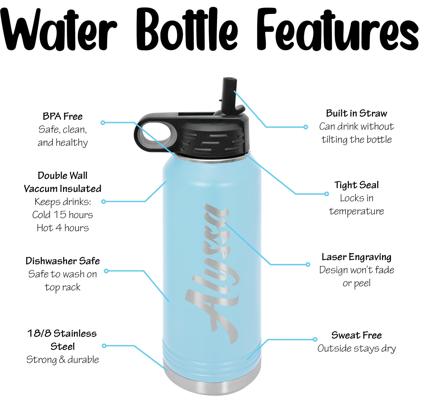 Personalized Cheerleading Split Monogram Water Bottle - Laser Engraved